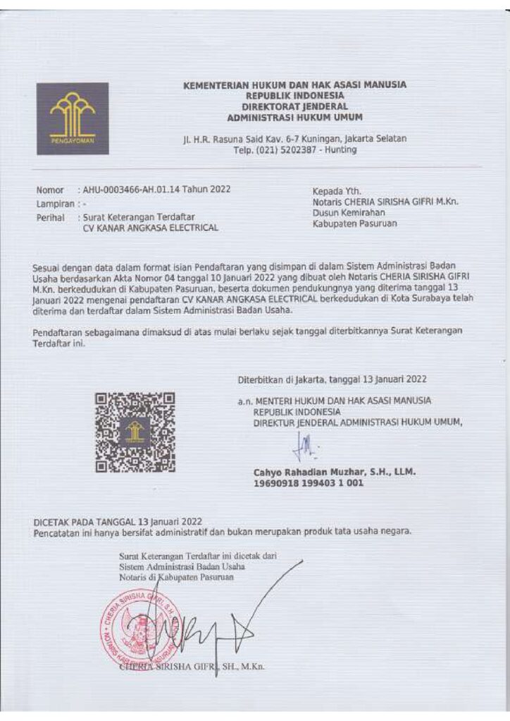 SK Kemenkumham