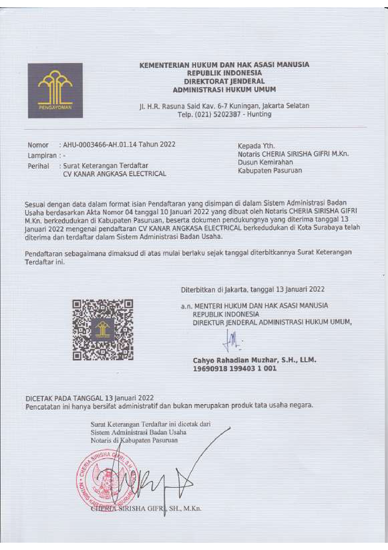 SK Kemenkumham